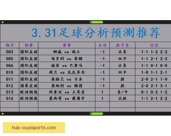 最佳足球数据与比赛分析平台推荐详解指南