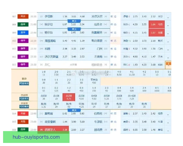 西甲最新赛程比分分析与精准预测全面解读