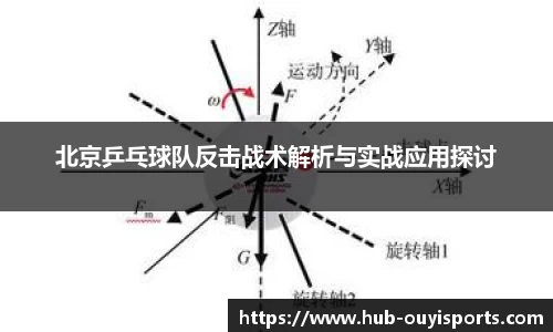 北京乒乓球队反击战术解析与实战应用探讨